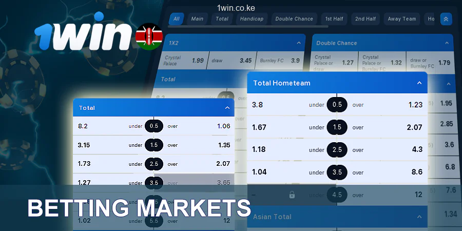 Winning betting markets on 1win Bookmaker