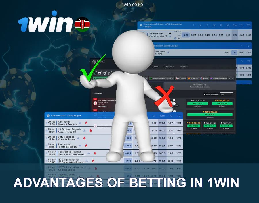 1win Advantages Official site in Kenya
