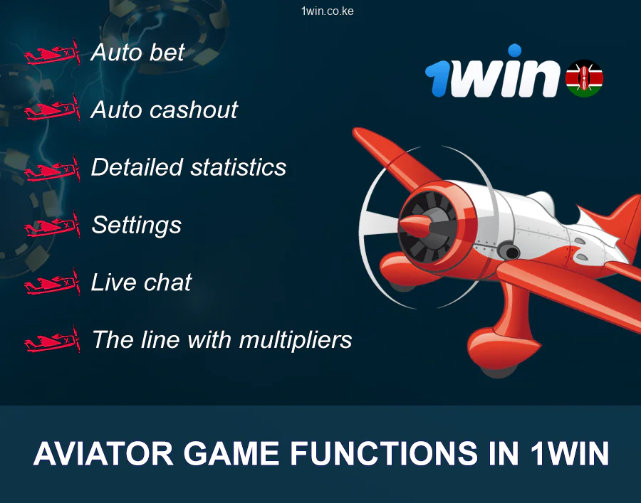1win Aviator Game Functions