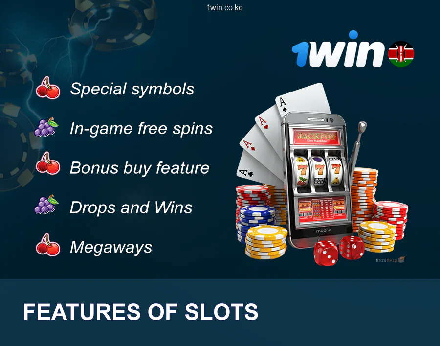 Slots Vipengele kwenye 1win