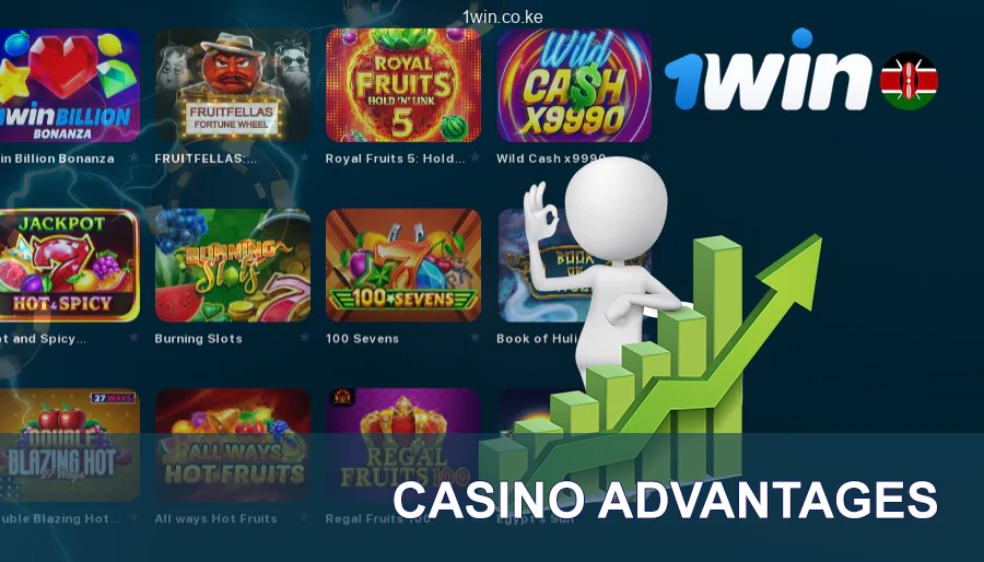 Advantages 1win Casino