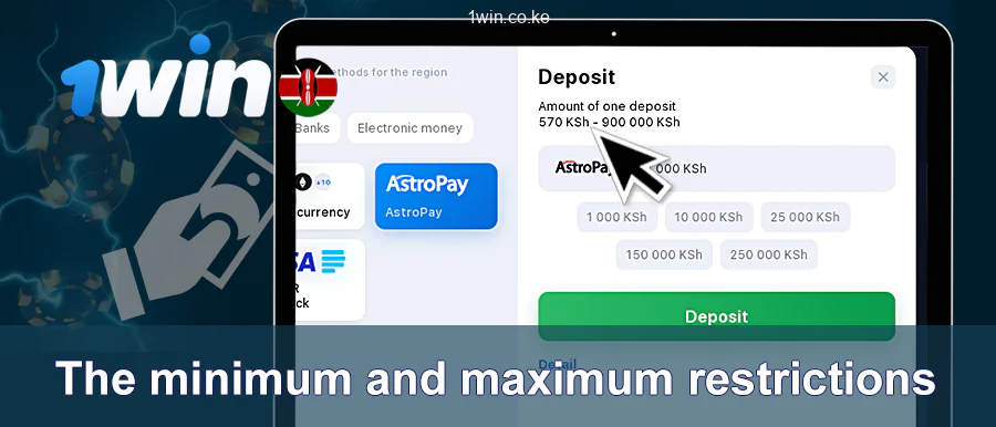 Minimum And Maximum Deposit on 1win