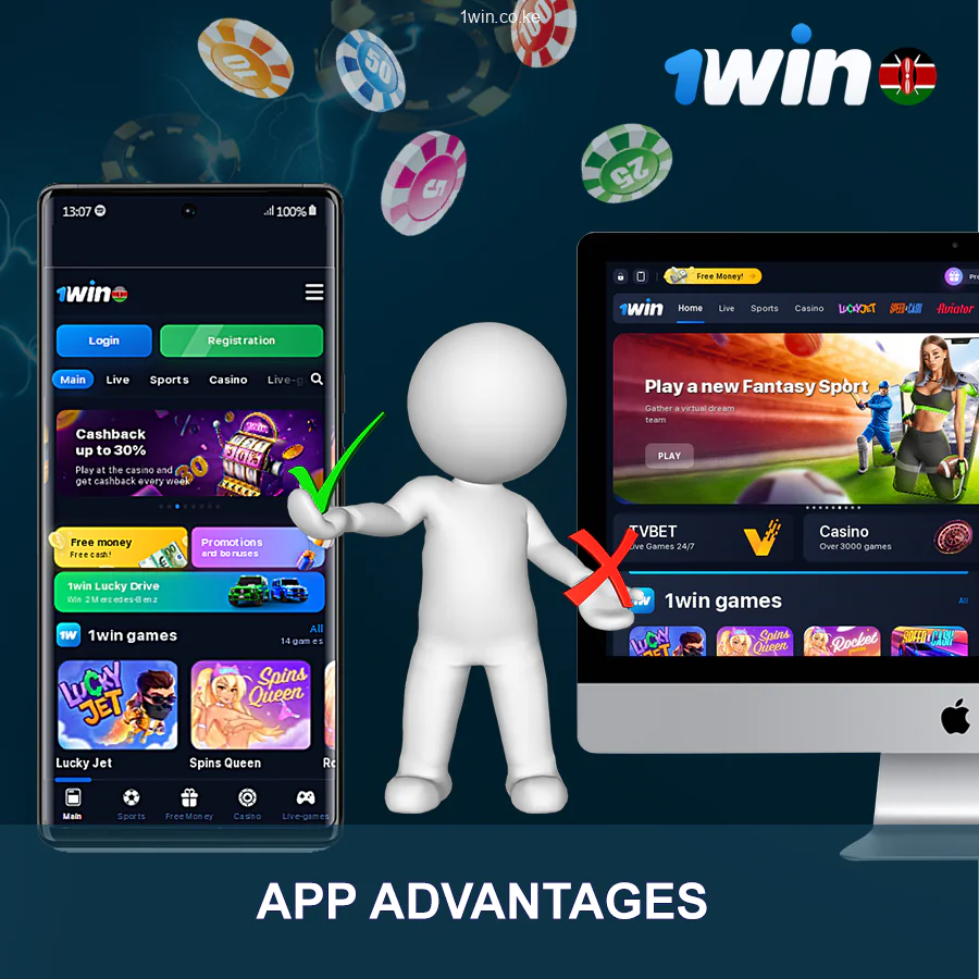 Benefits of the 1win app in Kenya